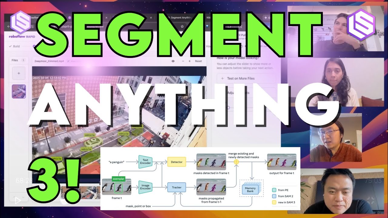 SAM 3 深度解析：Meta 如何打造通向通用视觉 AGI 的“机器之眼”